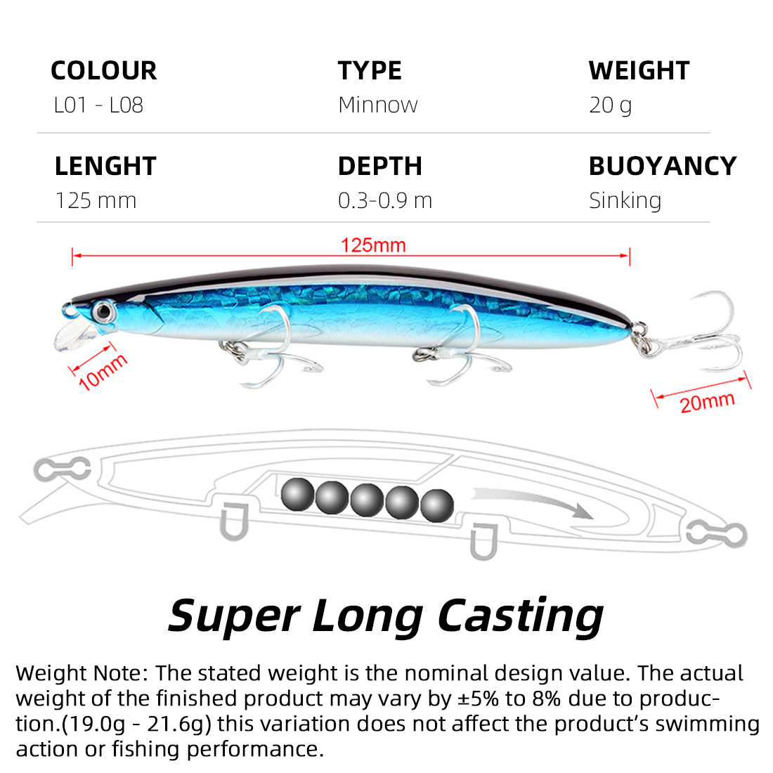 SeaKnight Brand 08 Minnow Aas  - Fishing Equipment Brands recensie en prijs