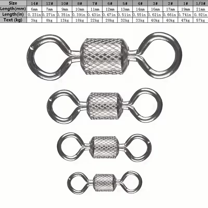 100Pcs Vissen Wartels Kogellag - Fishing Equipment Cheap recensie en prijs