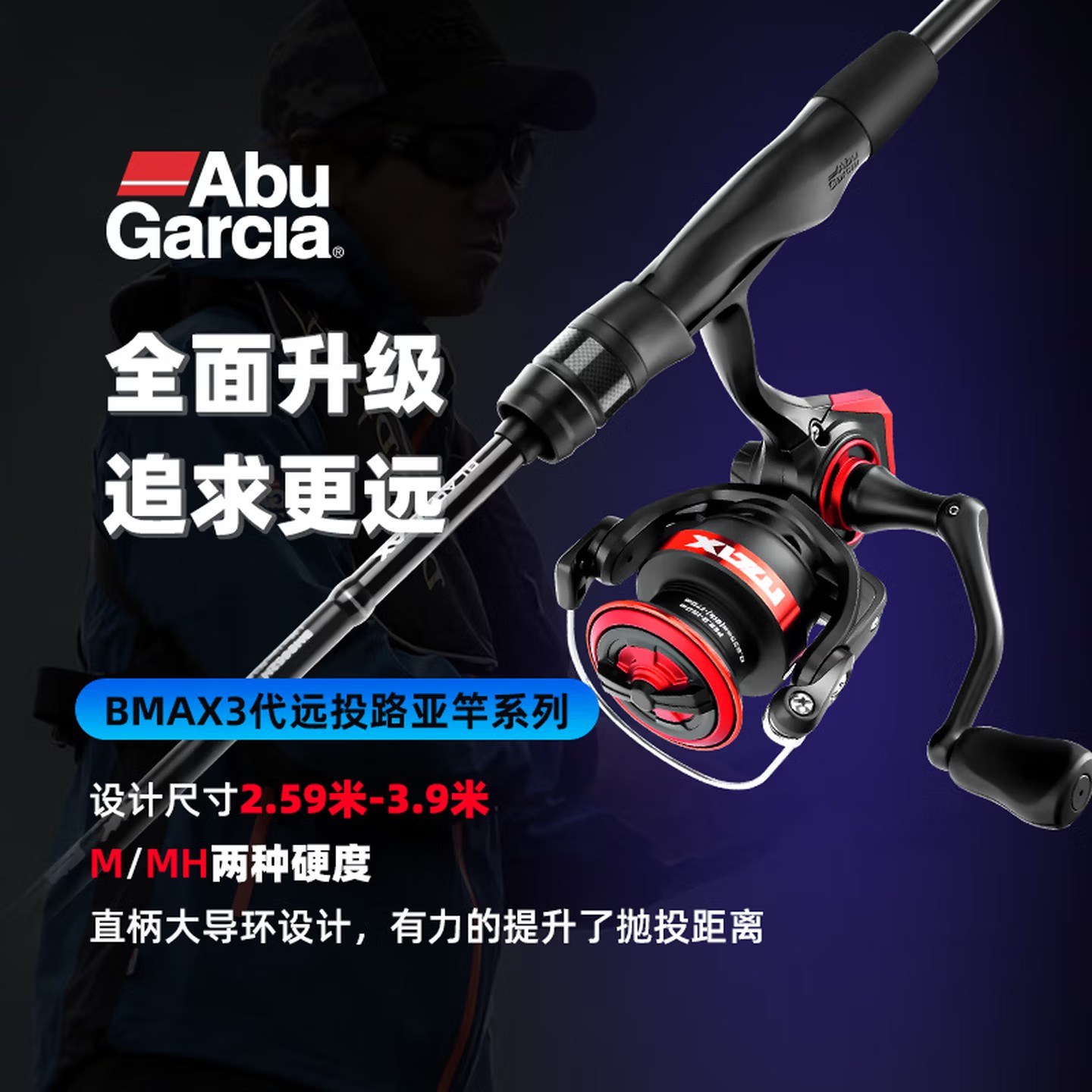 Abu Garcia Black Max SX Spinhe - Abu Garcia Reel Max recensie en prijs