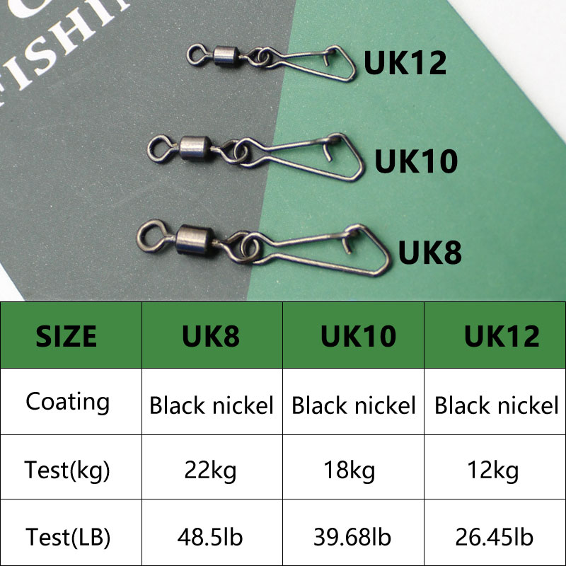 Karpervissen Accessoires Feede - Fishing Equipment Carp recensie en prijs